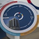Feria Inmobiliaria Ciudaris